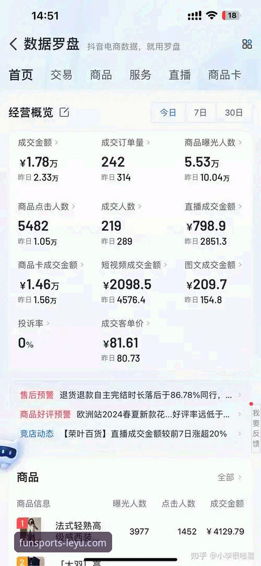 乐鱼体育平台合作伙伴计划最新动态：新手如何快速上手并开启收益之旅