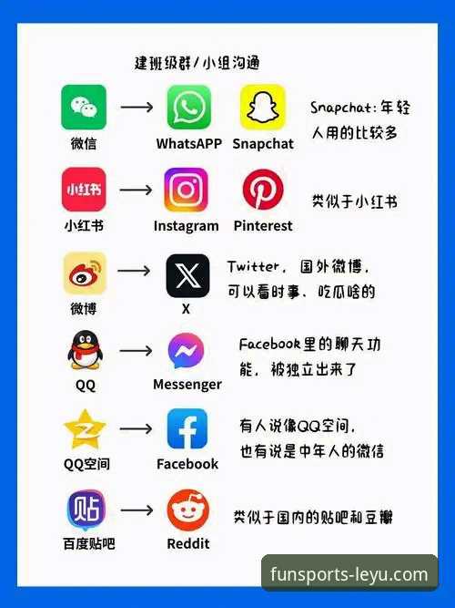 乐鱼专业支持iOS版详解：移动端体育娱乐体验升级