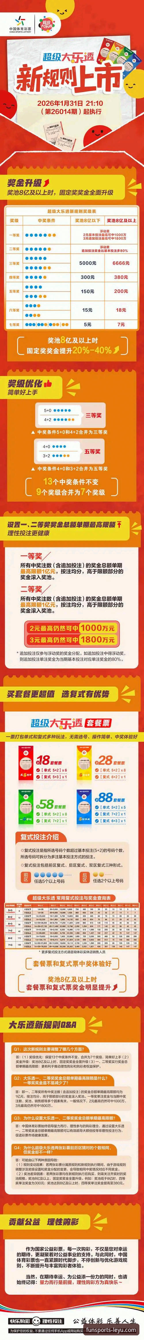 乐鱼娱乐靠谱吗怎么下载？2024年体育平台趋势深度分析