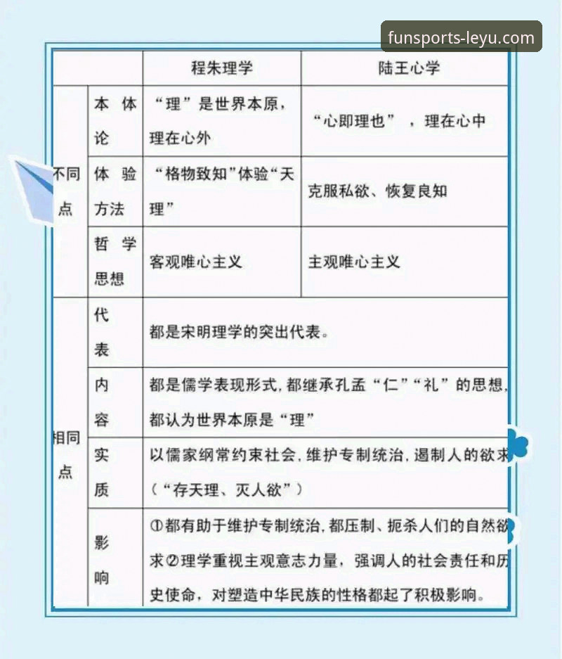 乐鱼体育竞猜平台对比 揭秘乐鱼体育竞猜平台对比:新手必看的五大关键差异